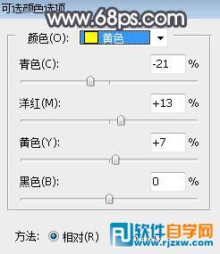 photoshop人物美化加上漂亮的霞光