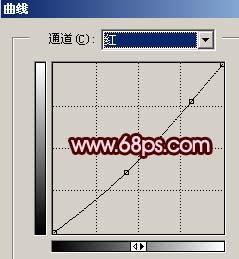 修復暗光的手機照片