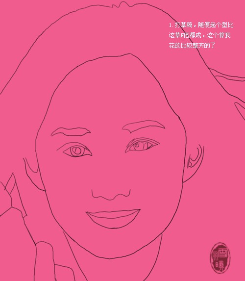 PS鼠繪美女明星頭像