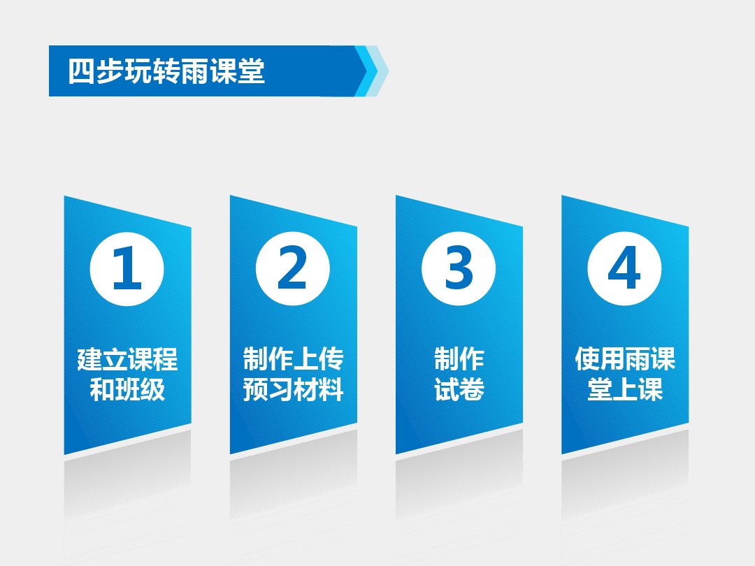 雨課堂使用常見問題大全