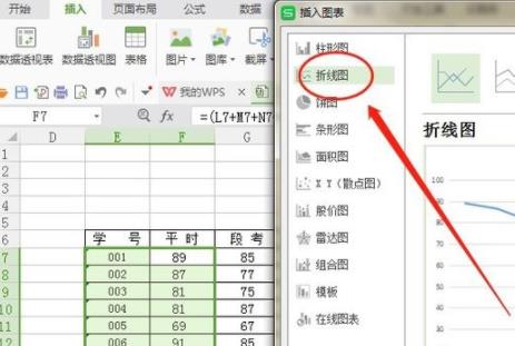 wps怎么做折線圖詳細教程