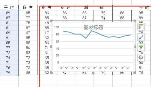 wps怎么做折線圖詳細教程