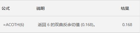 Excel中ACOTH函數的公式語法和用法