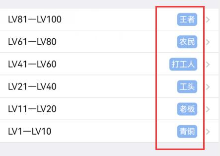 qq群頭銜設(shè)置動態(tài)教程