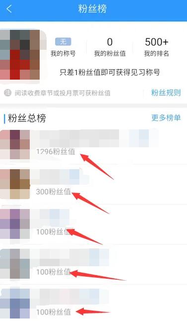 qq閱讀怎么看粉絲值