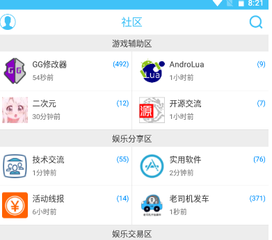 奇異社區(qū)等級(jí)有什么用