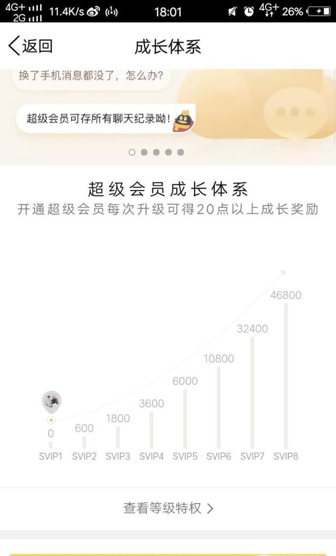 QQ超級(jí)會(huì)員有哪些功能